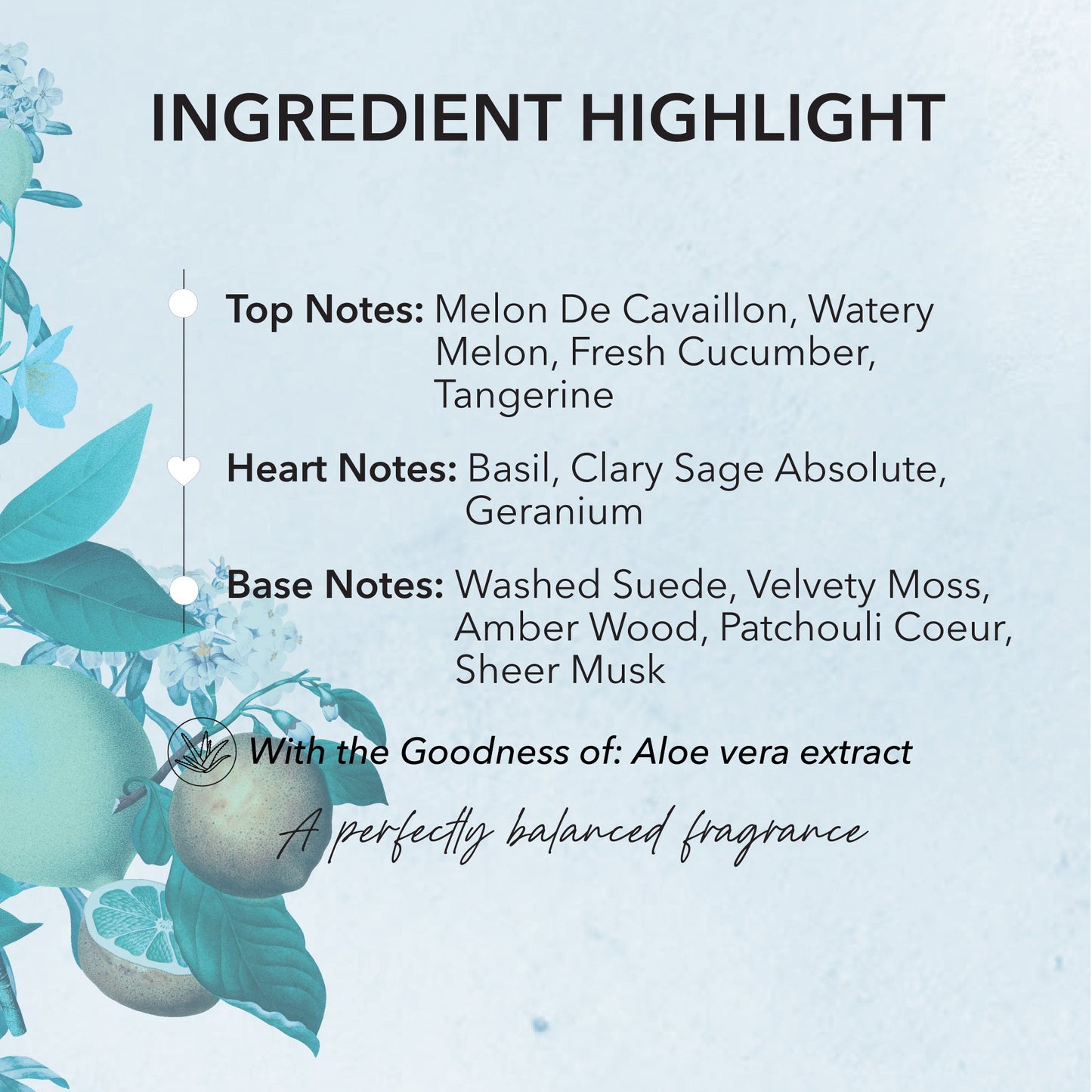 fabessentials Ocean's Bliss Body Mist 150ml | Luxury Fine Fragrance Mist for Women & Men