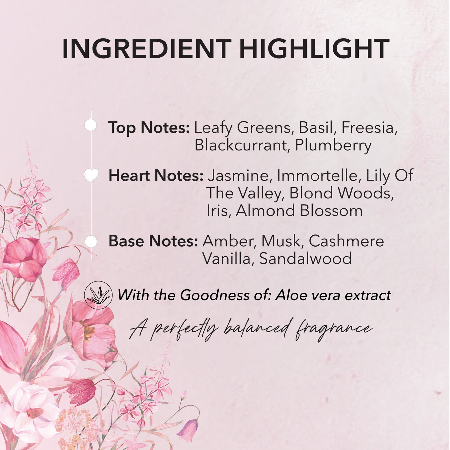 fabessentials Twilight Flora Fine Fragrance Body Mist 150ml | Luxury Fine Fragrance Mist for Women & Men