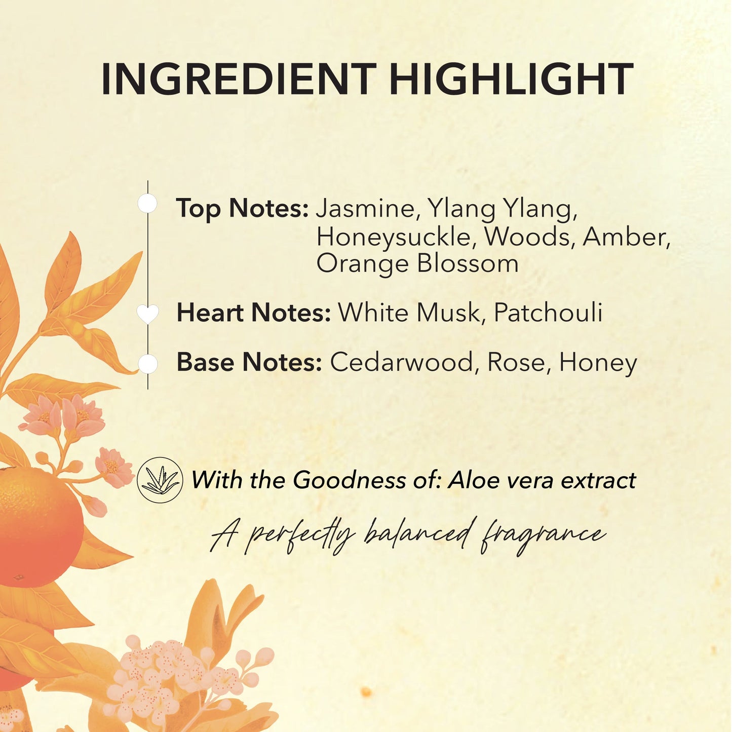 fabessentials Amber Whisper Body Mist 150ml | Luxury Fine Fragrance Mist for Women & Men