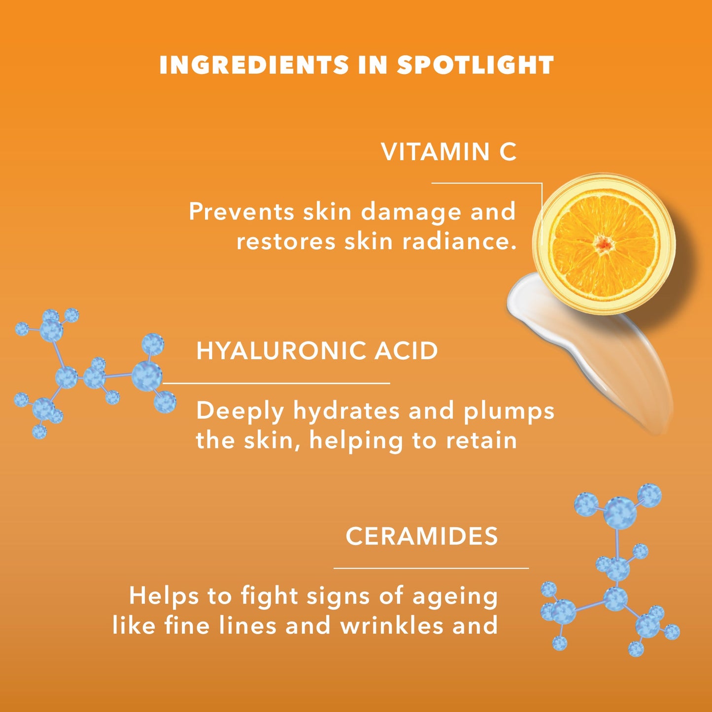 fabessentials Hyaluronic Acid & Vitamin C Ray Repel Hydro gel Daily Sunscreen SPF 50 PA++++ - 50g