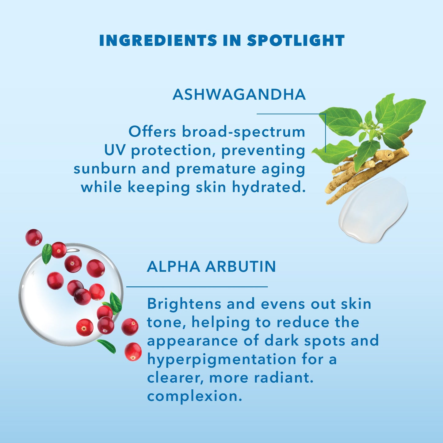 fabessentials Ray Repel Radiance Boost Sunscreen SPF 30 PA++++ 50g