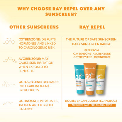 fabessentials Hyaluronic Acid & Vitamin C Ray Repel Hydro gel Daily Sunscreen SPF 50 PA++++ - 50g