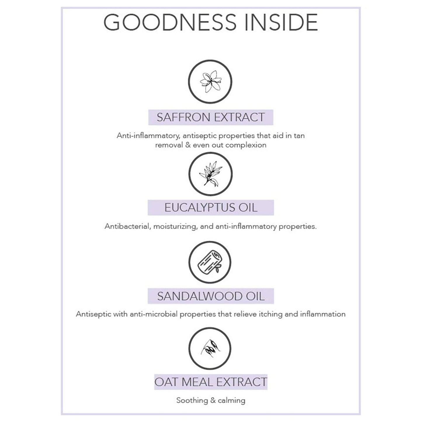 Sandalwood Eucalyptus Saffron Body Lotion - 250 ml