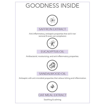 Sandalwood Eucalyptus Saffron Body Lotion - 250 ml