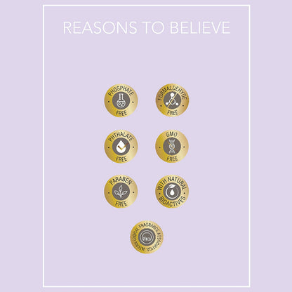 Sandalwood Eucalyptus Saffron Body Lotion - 250 ml